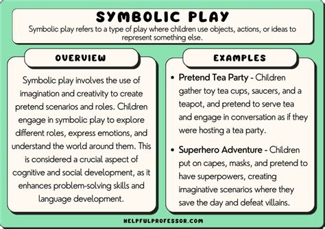 symbolic play examples