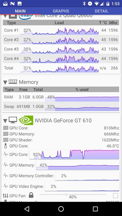 Remote System Monitor Apk For Android Download