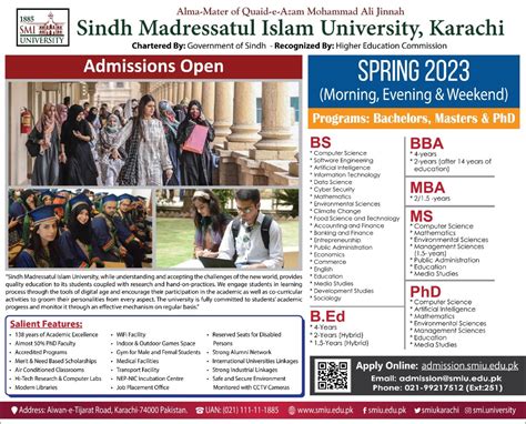 Admission Open In Sindh Madressatul Islam University Karachi 6th December 2022