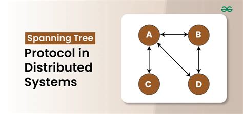 Spanning Tree Protocol Stp In Distributed Systems Geeksforgeeks