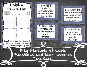 Key Features Of Cubic Functions And Their Inverses Task Cards Ar B Ar A