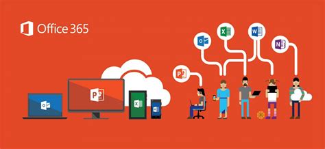 Microsoft Office 365 Übersicht - DigiPhant - Doping für Ihre IT