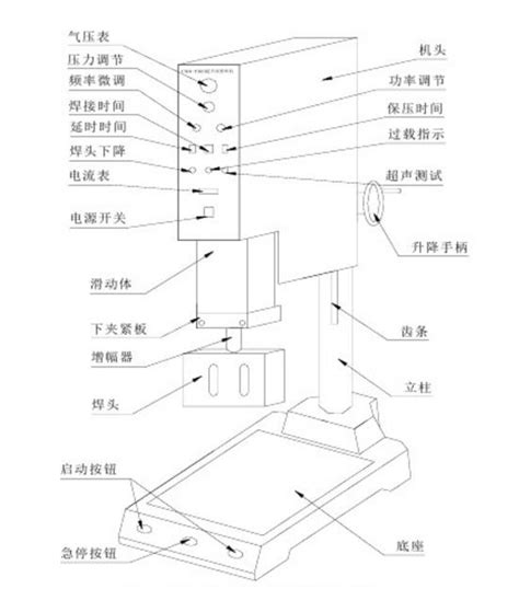 超声波焊接机使用事项及设备保养