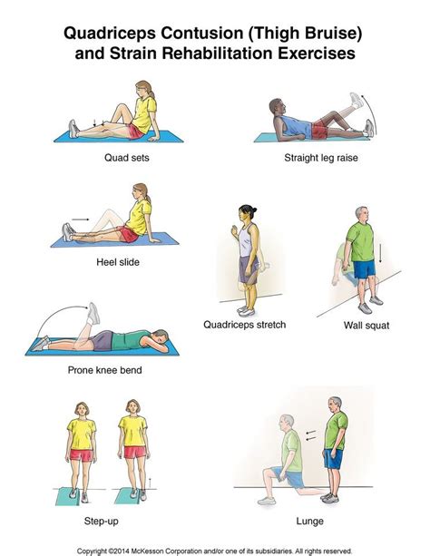 Printable Exercises For Hip Bursitis NBKomputer