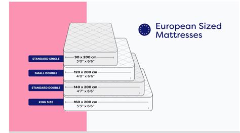 European Mattress Sizes What Are They? (Complete Size, 50% OFF