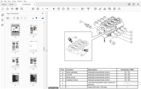 Genie Gth 5519 Deutz Tier 4i Service And Repair Manual 1272852 Pdf Heydownloads Manual