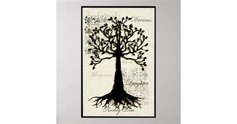 family tree copy poster | Zazzle