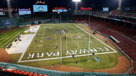 College Football Bowl Games at MLB Stadiums – Fantom Sports Industries