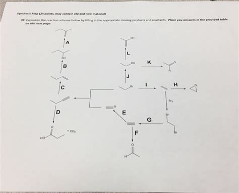 Solved Complete The Reaction Scheme Below By Filling In The Chegg