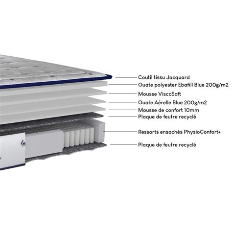 Matelas X Gallus Ressorts Ensach S Hauteur Cm Tr S Ferme