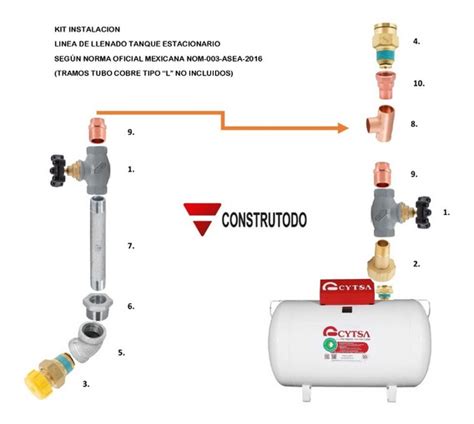 Medidor Gas Estacionario Alambrico Mercadolibre 📦