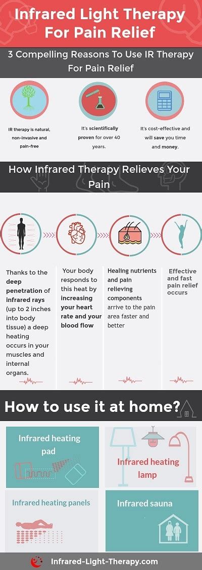 How to Use Infrared Therapy for Back Pain Relief (at Home)