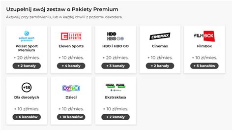 Polsat Box Pakiety Cena Kana Y Telewizyjne Tvpolsat Info