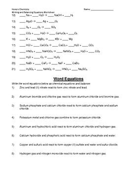 Balancing Equations Worksheet By Mohamed Abdelkarim El Hassar Tpt