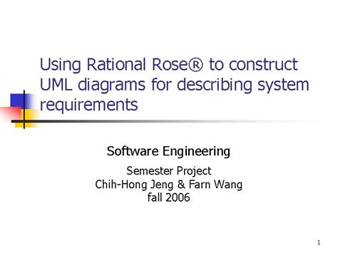 Code Generation From Class Diagram In Rational Rose Rational