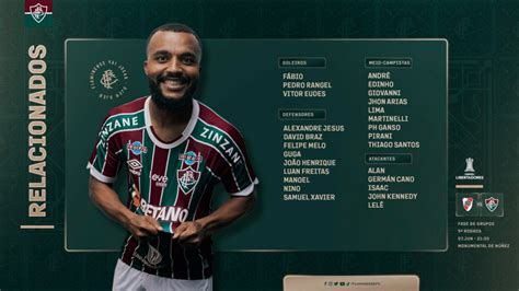 Sem Marcelo E Nino Fluminense Divulga Relacionados Para Confronto