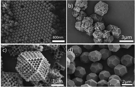 Three Dimensional Ordered Macroporous Zif 8 Nanoparticle Derived Nitrogen Doped Hierarchical