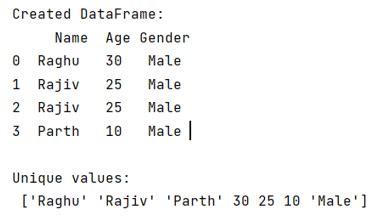 How To Find Unique Values From Multiple Columns In Pandas