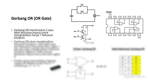 Solution Ppt Gerbang Logika Studypool