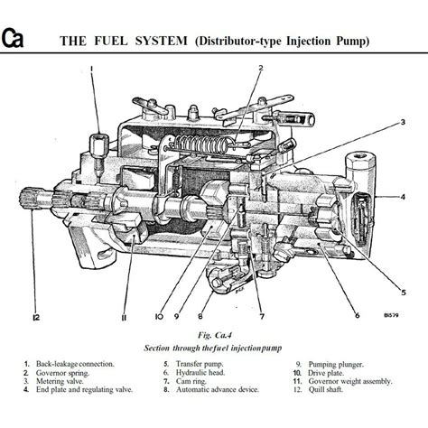 Perkins Injector Pump Diagram Headcontrolsystem