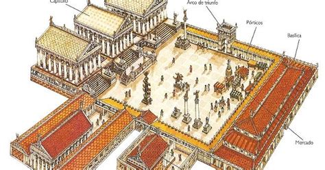 Urbanisme RomÀ Arquitectura Romana CaracterÍsticas De La Ciudada