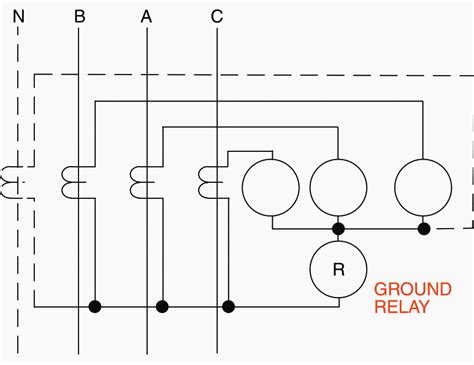 Schneider Electric Ground Fault Relay At Sara Penman Blog