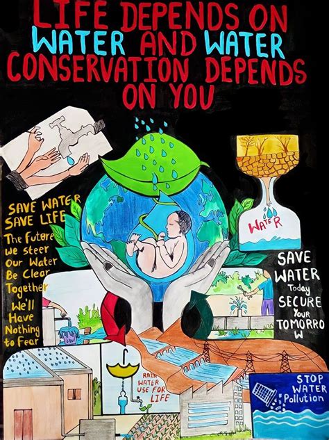 save water save life poster | Save water poster drawing, Water ...