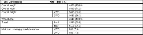 Suzuki Grand Vitara Specifications Suzuki Grand Vitara Owner S Manual