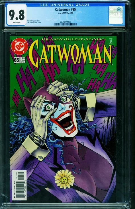 Catwoman Comic Covers