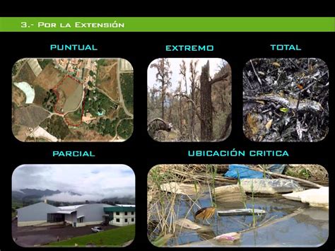 Tipos De Impactos Ambientales