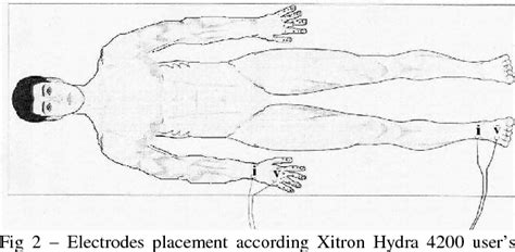 Comparison Of Two Bioimpedance Spectroscopy Techniques In The Assessment Of Body Fluid Volumes