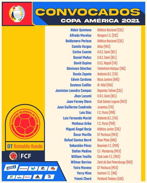 Los Convocados De Colombia Para La Copa América 2021 Canal Trece