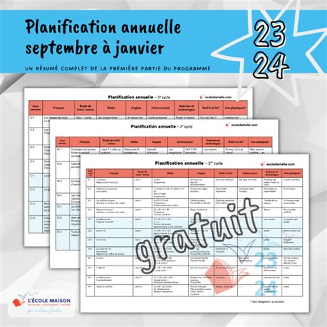 Planification annuelle 2023 2024 L école maison par Madame Amélie