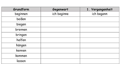 Hier Ein Arbeitsblatt Zum Üben Der Verben In Der 1 Vergangenheit Datei Vergangenheit Bar Chart