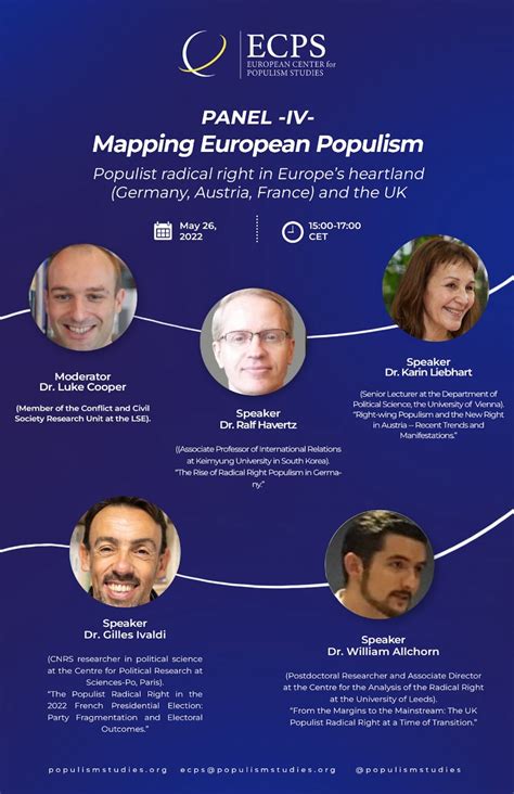 Mapping European Populism Panel Populist Radical Right In Europe