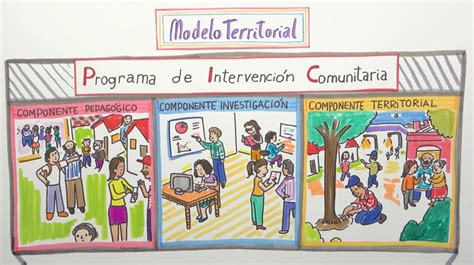 Programa de Intervención Comunitaria PIC Abramos la Academia