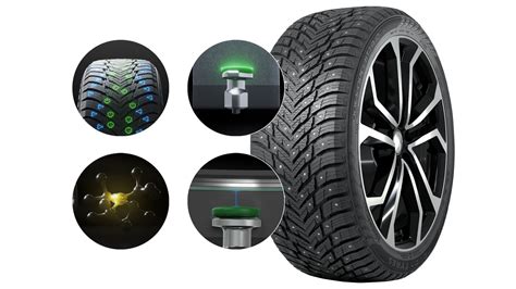 Nokian Hakkapeliitta 10 Range Launched Tire Reviews And Ratings