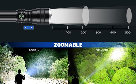 Milaoshu Rechargeable Led Flashlight High Lumens Pack Super