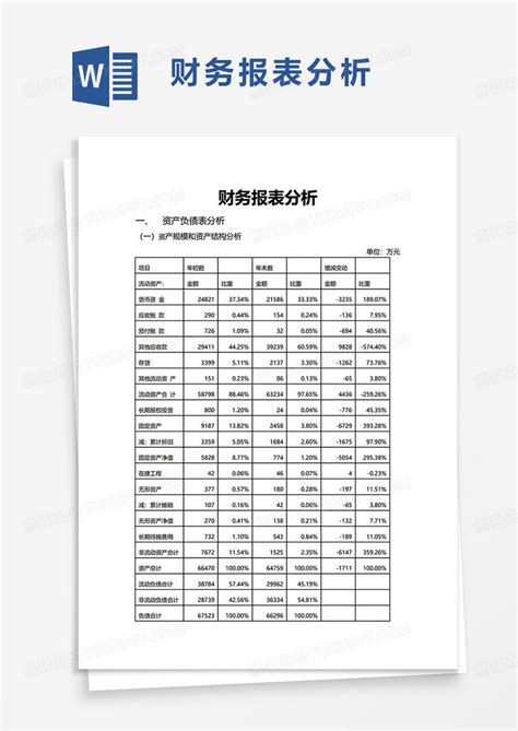 实用简洁财务报表分析word模板下载熊猫办公