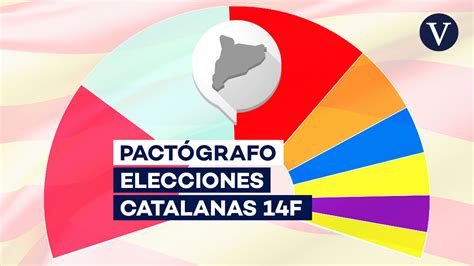 Elecciones Cataluña Resultados Participación Y Posibles Pactos