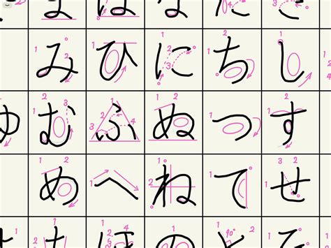 How To Write Hiragana Alphabet Japanese First Grade Learn N5 Beginners