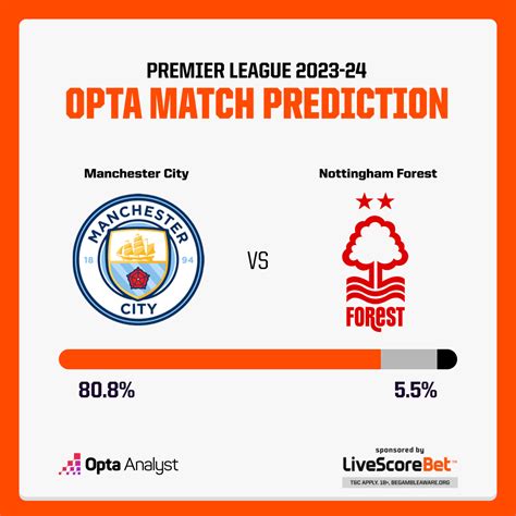 Manchester City vs Nottingham Forest: Prediction and Preview | Opta Analyst