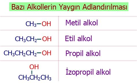 B L M Fonksiyonel Gruplar Alkoller Tyt Ayt Kimya