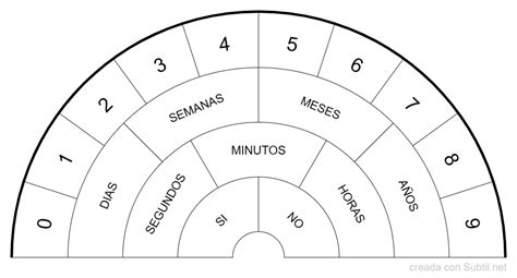 Subtil Biometro Tiempo