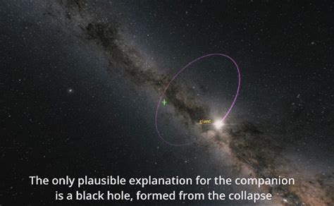 Astronomers Discover Milky Way S Heaviest Known Black Hole