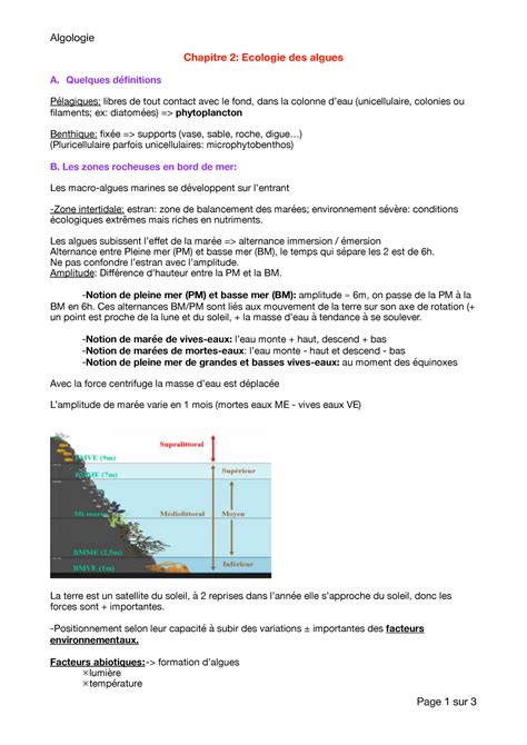 Chapitre Ecologie Des Algues Algologie Chapitre Ecologie Des