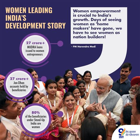 BJP On Twitter Women Empowerment Finds New Momentum Under Modi