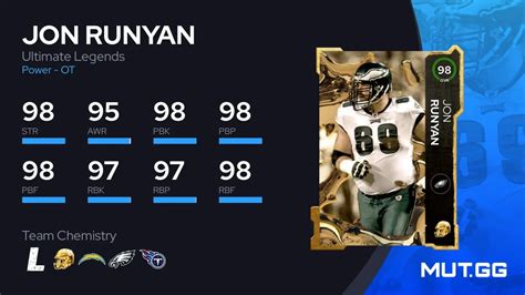 Jon Runyan Ultimate Legends 98 Ovr Madden Nfl 23 Mut Gg