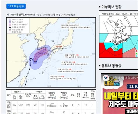 기상청 특보 제14호 태풍 찬투 물 폭탄 이동경로 급선회 오늘날씨 전국 일기예보