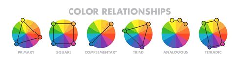 A Quick Guide On Color Theory In Fashion And Garment Production